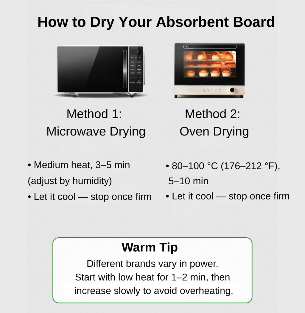 Pressed Flower Drying Absorbent Board Set