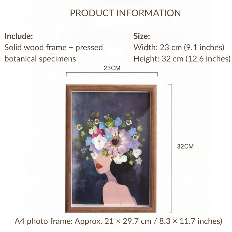 Miss Flower Petty — Pressed Flower Portrait Art